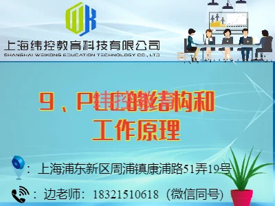 PLC的結構和工作原理