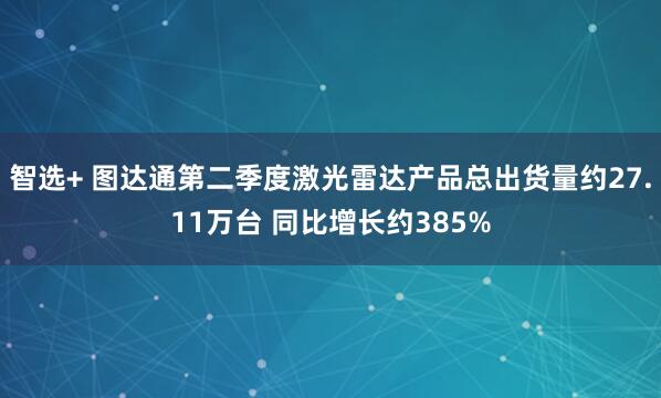 智选+ 图达通第二季度激光雷达产品总出货量约27.11万台 同比增长约385%